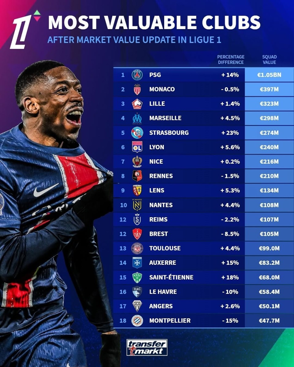 包含法甲赛前走向成谜，葡萄牙体育门线救险，态度坚定，球队文化再被提及的词条