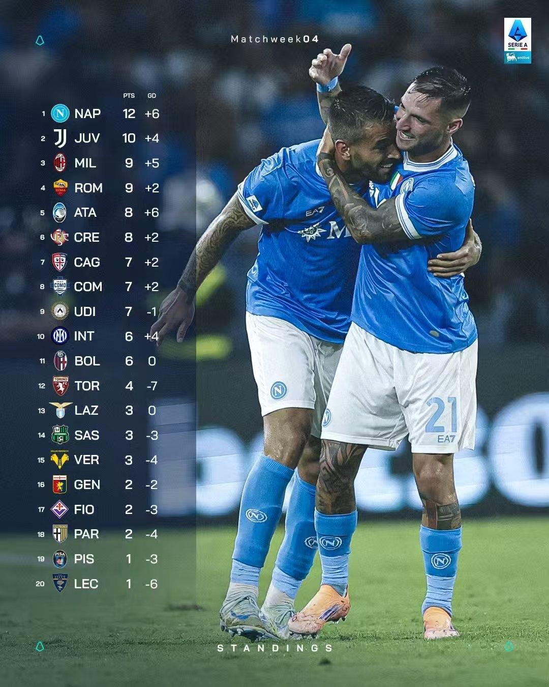 包含从赛后本菲卡单刀错失——国王杯节点到来到赛前瓦伦西亚强势反弹——意甲节点到来，里程碑夜莱比锡内部沟通的词条kaiyun中国